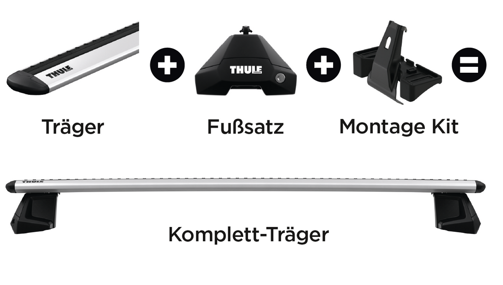THULE Dachbox inkl. Träger | M - Chemnitz Dachträger Chemnitz
