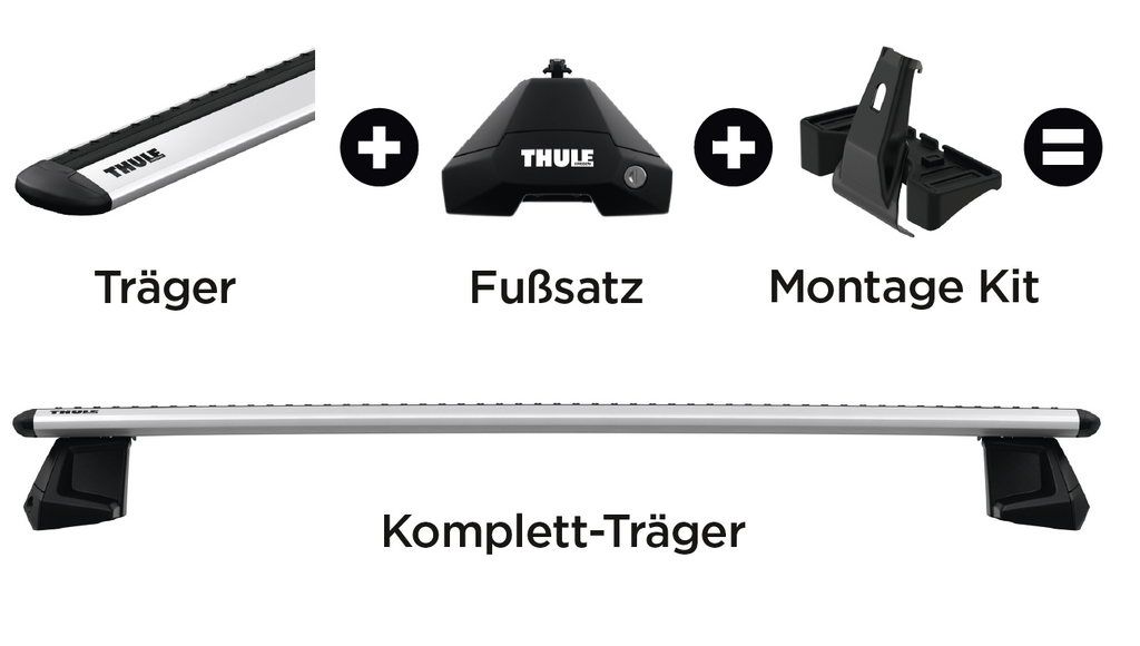 THULE Dachbox inkl. Träger | XXL - Hamburg Dachträger Hamburg 